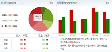 春蘭股份技術(shù)轉(zhuǎn)讓引發(fā)關(guān)注，是價值重估的契機(jī)還是風(fēng)險信號？